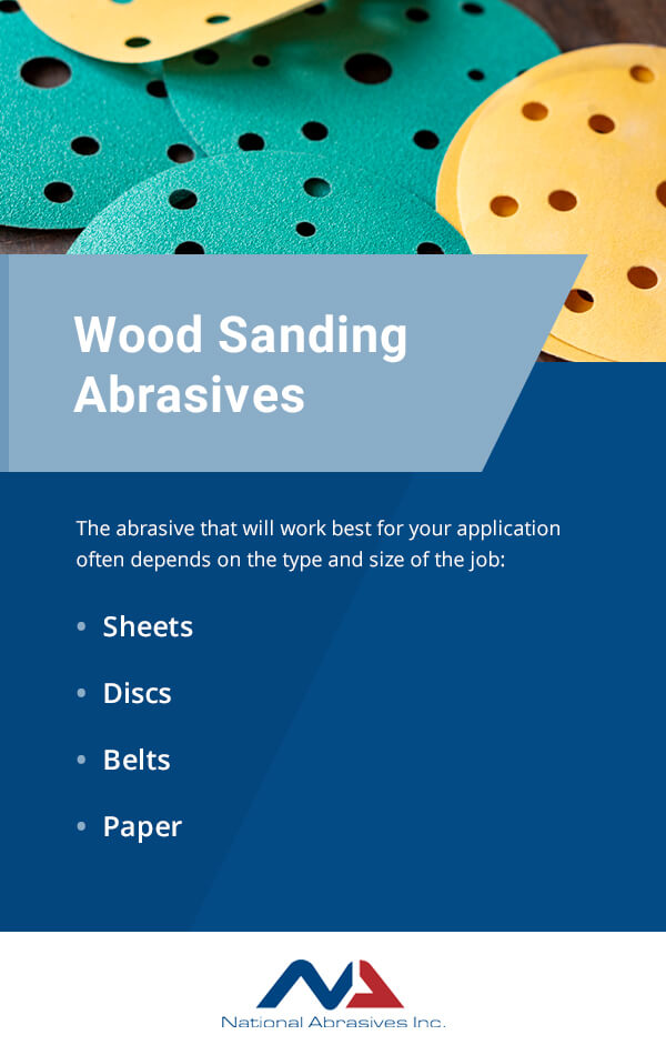 Wood Sanding Abrasives