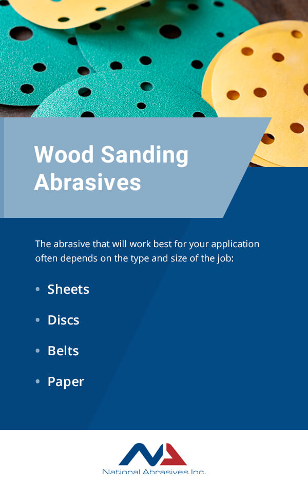 Mirka ABRANET Abrasive Disc 5 (Choose your grit) - Woodworkers Source