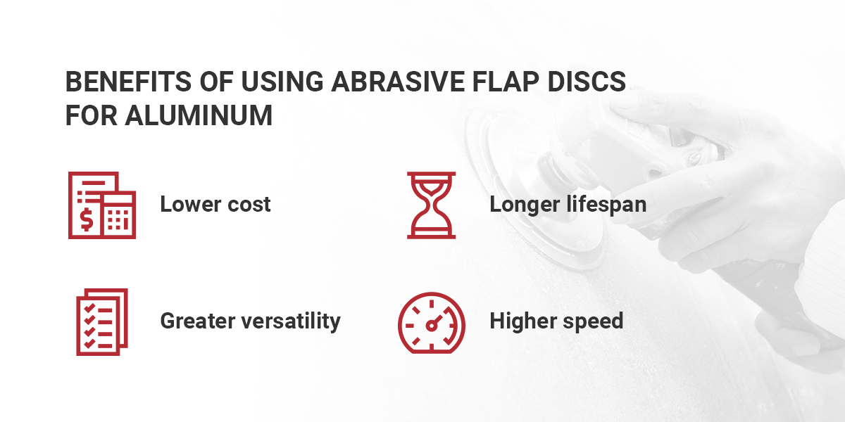 Benefits of Using Abrasive Flap Discs for Aluminum