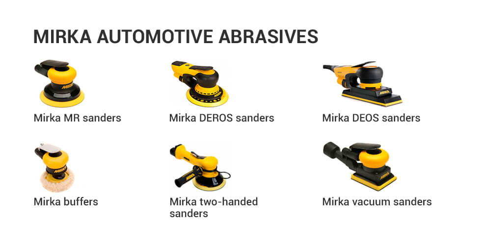 Mirka Automotive Abrasives