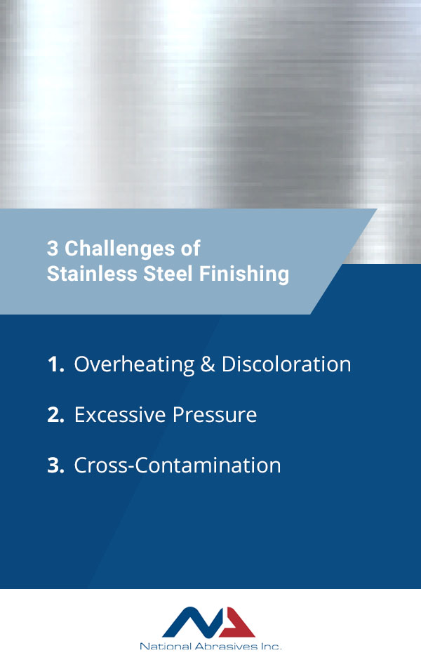 3 Challenges of Stainless Steel Finishing