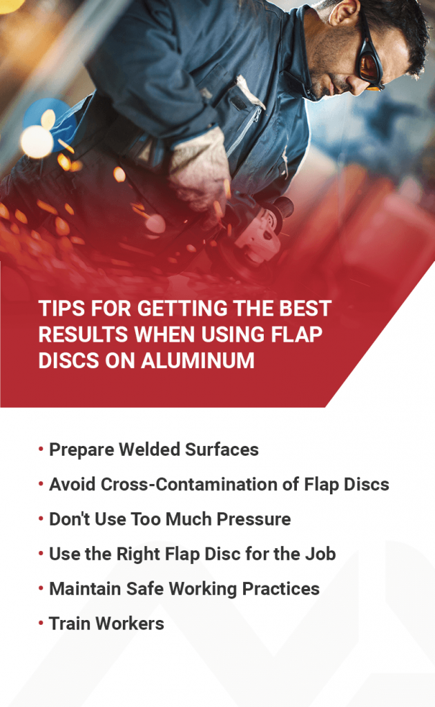 Best Flap Discs for Aluminum National Abrasives Inc.