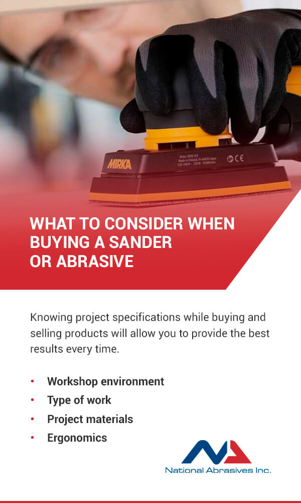 What to Consider When Buying a Sander or Abrasive