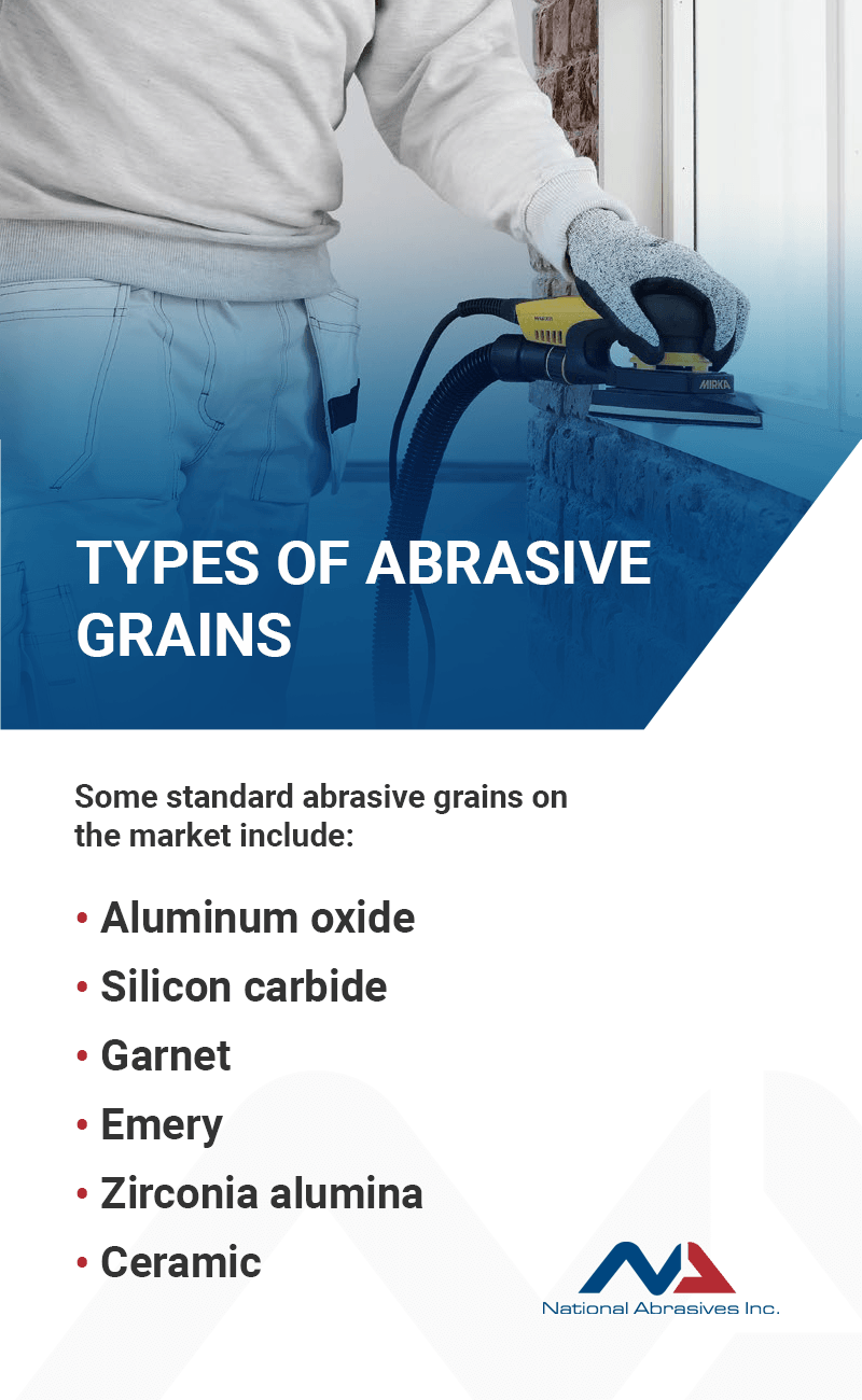 Types of Abrasive Grains